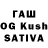 Еда ТГК конопля Srikant Choudhary
